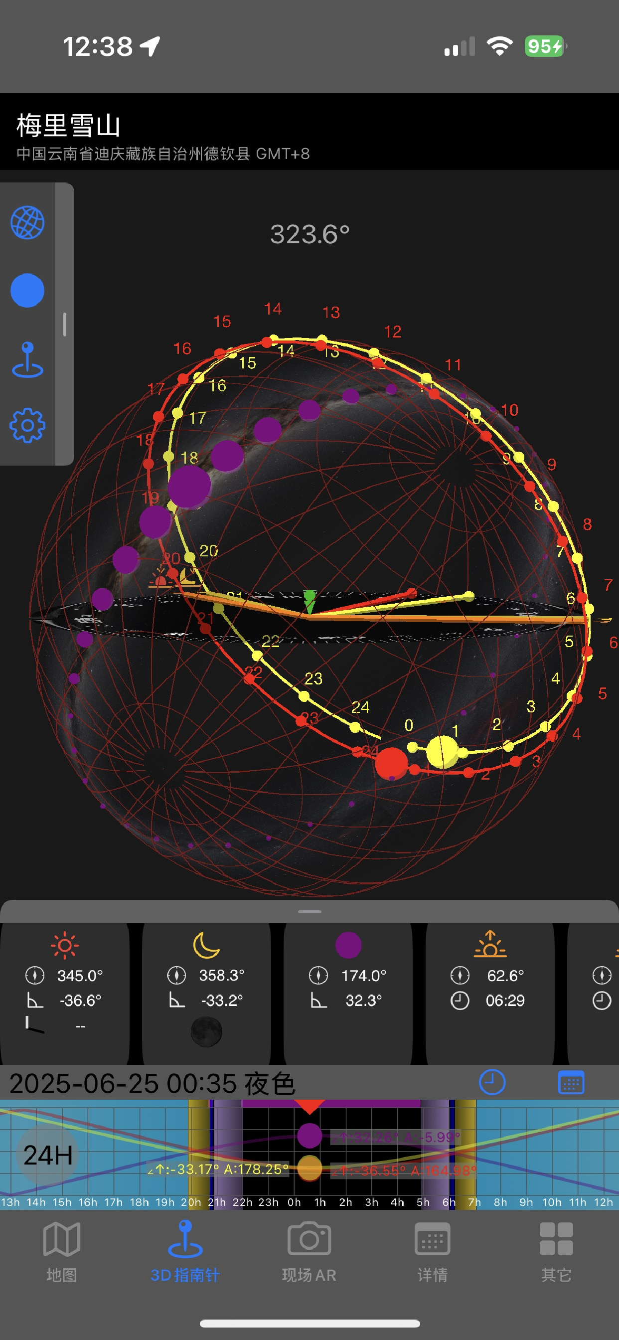 既有 iOS 版本的天文罗盘功能示意，非公司 Android 实机画面